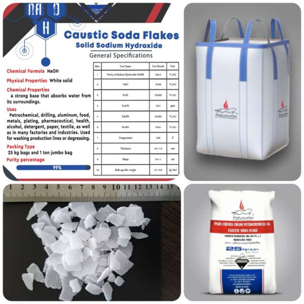 1bbf12da-wholesale-caustic-soda-flake-pure-high-quality-best-offer-supplier-and-factory-1-4